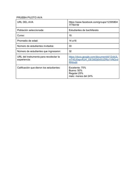 Documento sin título